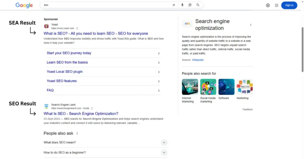 De SERP laat zien hoe SEA- en SEO-resultaten worden weergegeven.
